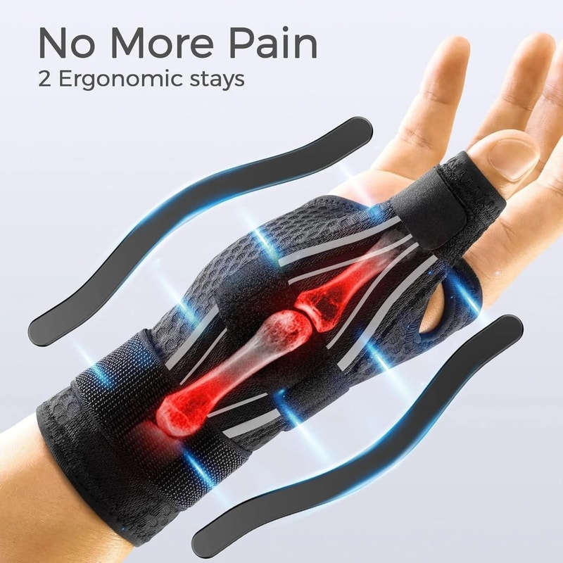 Adjustable Wrist Splint And HighPerformance Breathable Carpal Tunnel Support System 1