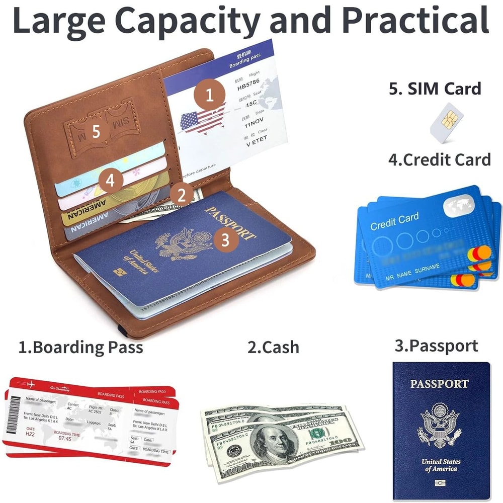 Ultimate RFIDBlocking Passport Wallet And HighPerformance Travel Document Architecture 1