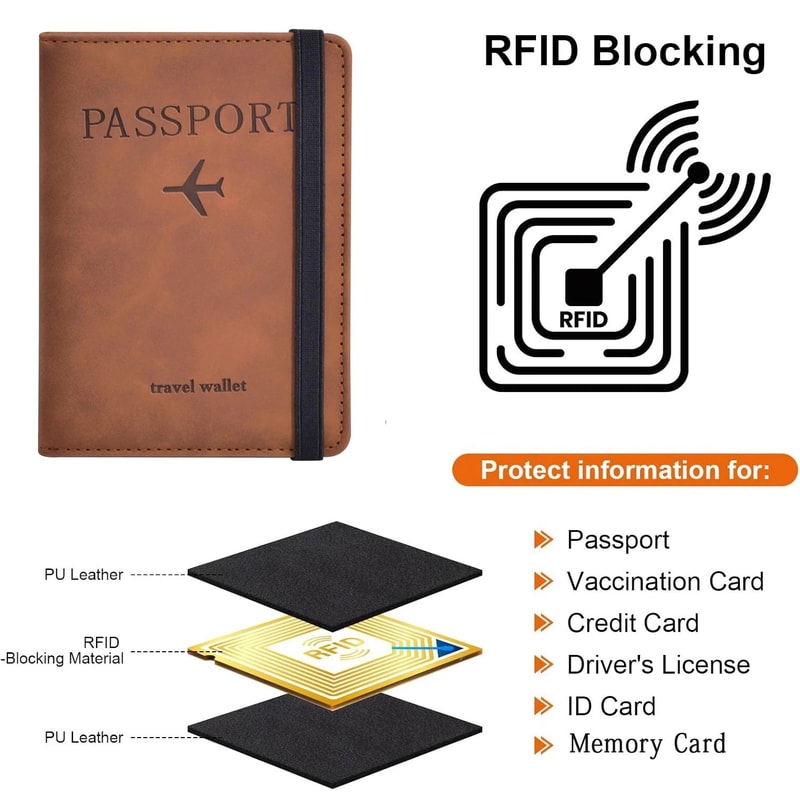 Ultimate RFIDBlocking Passport Wallet And HighPerformance Travel Document Architecture 2