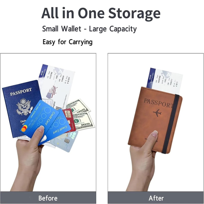 Ultimate RFIDBlocking Passport Wallet And HighPerformance Travel Document Architecture 3