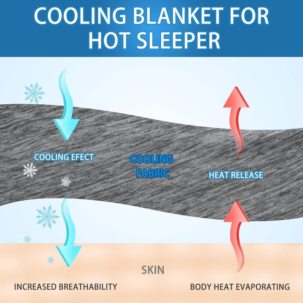 Smooth Air Condition Cooling Blanket And HighPerformance Summer Comforter Architecture 5