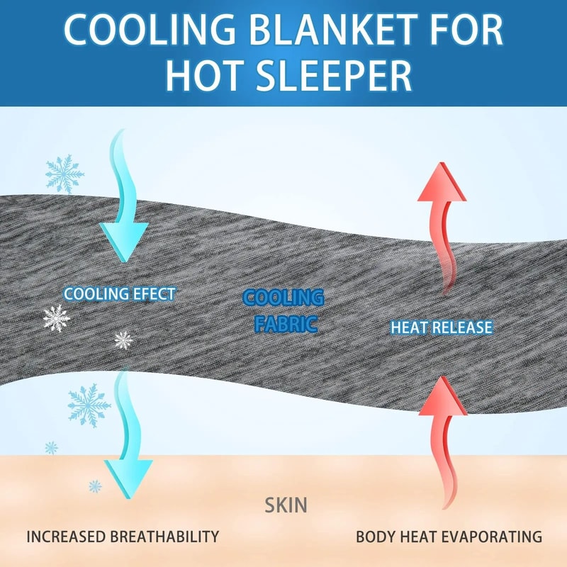 Smooth Air Condition Cooling Blanket And HighPerformance Summer Comforter Architecture 5