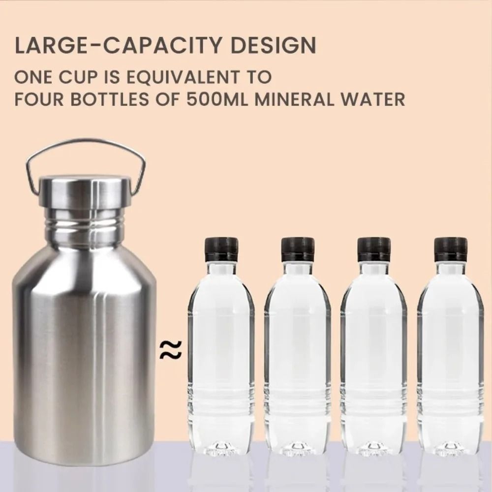 Large Capacity Sports Kettle And HighFidelity Hydration Logistics Architecture 2