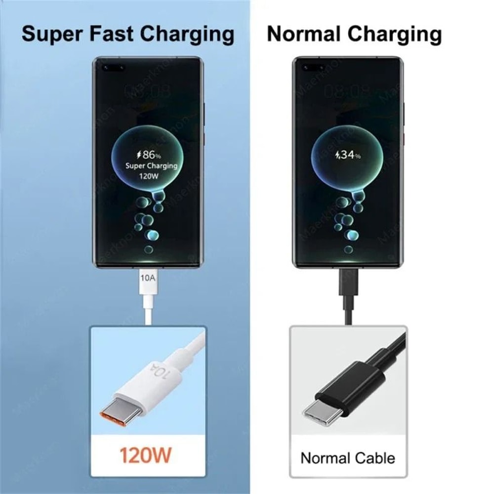 120W 10A HighSpeed USBA To TypeC Super Fast Charging Data Cord 3