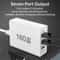 160W MultiPort USBC Charging Power Strip And Travel Wall Adapter 3
