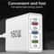 160W MultiPort USBC Charging Power Strip And Travel Wall Adapter 4
