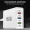 160W MultiPort USBC Charging Power Strip And Travel Wall Adapter 4