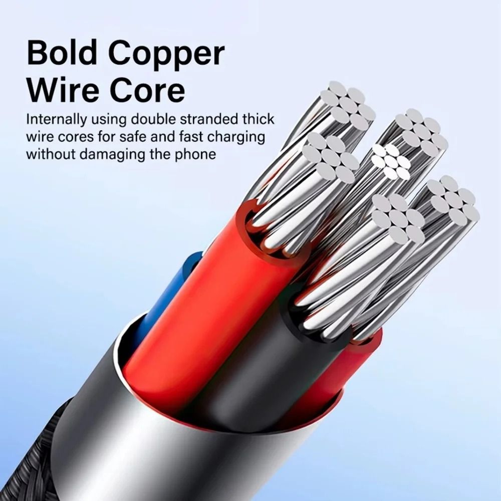 100W PD HighFidelity USBC To USBC Super Fast Charging Data Cord 4