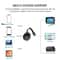 1080P G2 HighFidelity WiFi TV Display Dongle And Wireless Mirroring Receiver 1