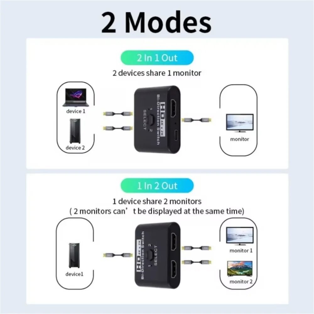 4K 60Hz HighFidelity BiDirectional HDMI Switch And Video Splitter Hub 2