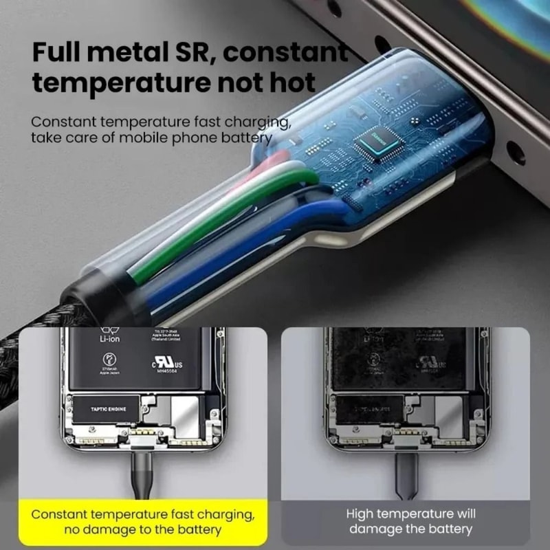 60W PD HighFidelity ShortForm USBC To USBC Super Fast Charging Data Cord 3