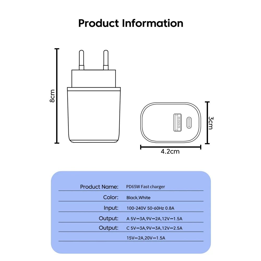 UltraHighFidelity 65W GaN DualNode PD QC TitaniumGrade Wall Power Architecture 5