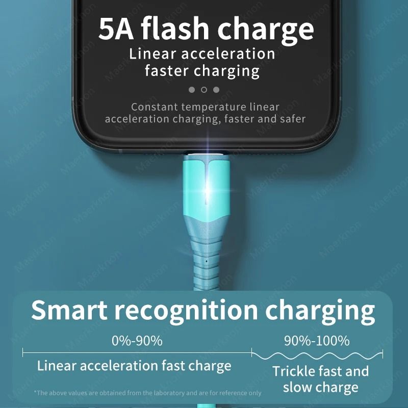 SuperSoft Liquid Silicone 5A Fast Charging USBC Cable 3