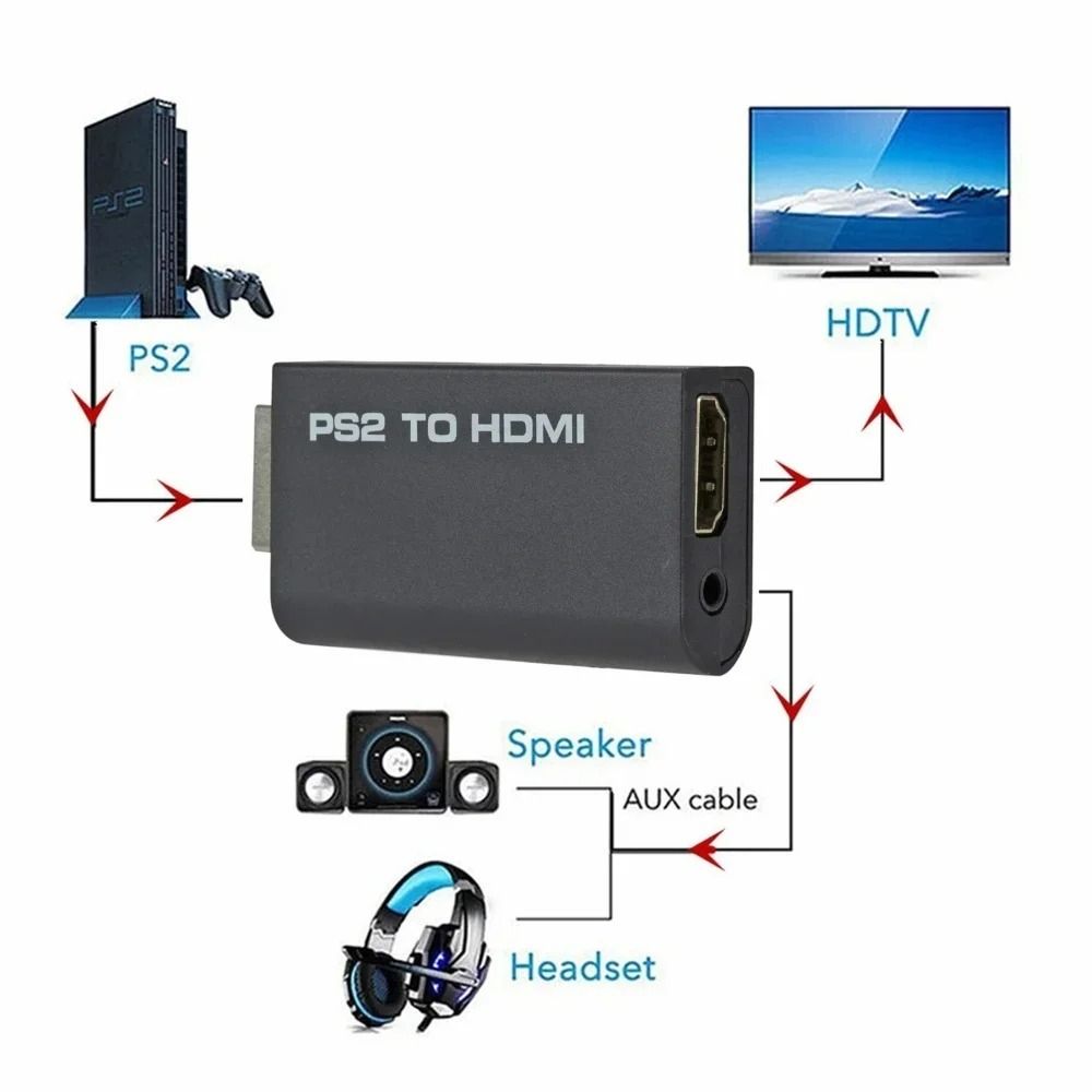 HD PS2 To HDMI Video Audio Converter Adapter 1