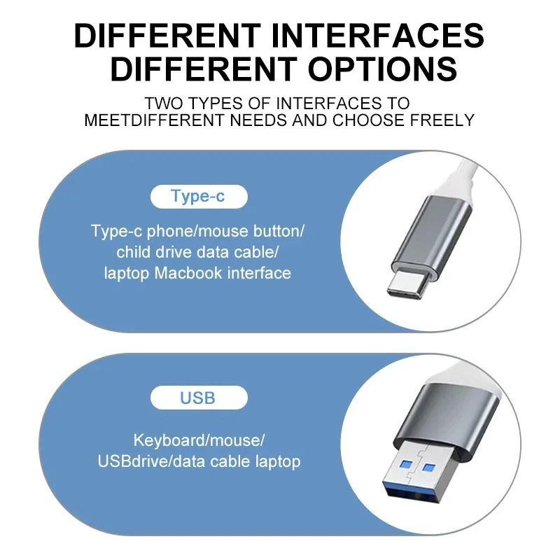 HighSpeed 4in1 USB 30 TypeC MultiPort Hub 1