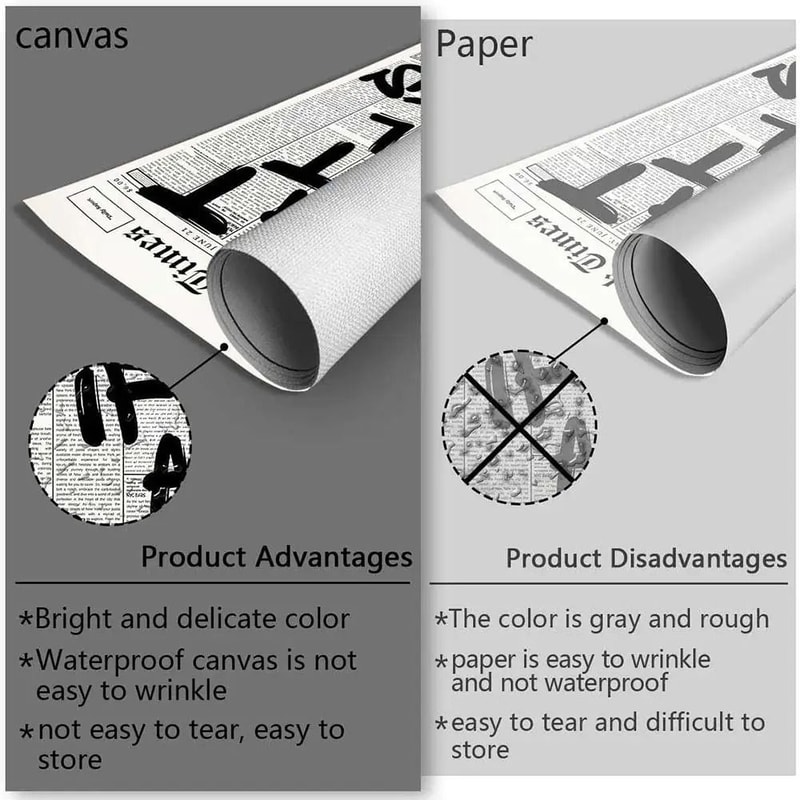 Radiohead In Rainbows Style Canvas Art Aesthetic Band Poster For Home Bar 5