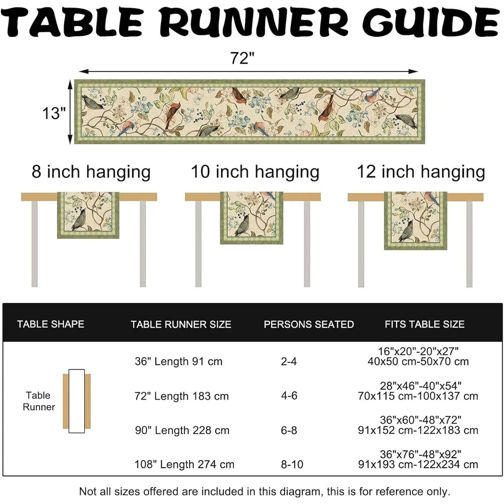 Vintage Flowers Birds Linen Table Runner Farmhouse Summer Botanical Dining Decor 4