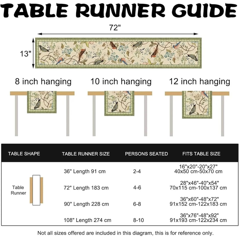 Vintage Flowers Birds Linen Table Runner Farmhouse Summer Botanical Dining Decor 4