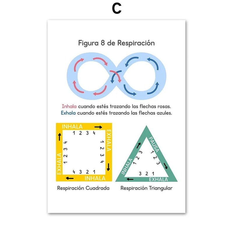 Growth Mindset Mental Health Poster Social Worker Office Decor Therapy Wall Art Counselor Classr 8