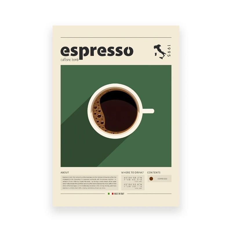 Modern Coffee Culture Art Print Espresso Latte Canvas Painting Minimalist Cafe Shop Kitchen Wal 7