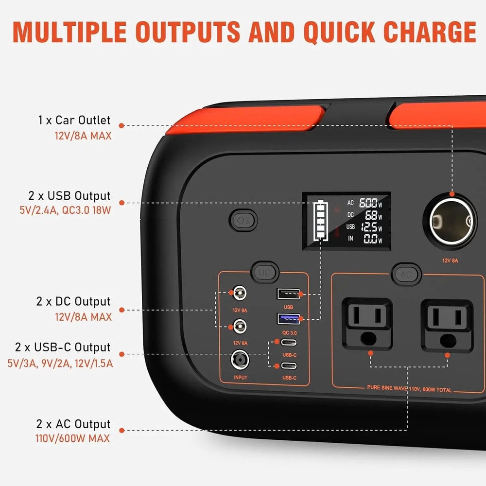 600W Portable Power Station With 110V AC Outlets Solar Generator Power Bank For Camping Travel Eme 6