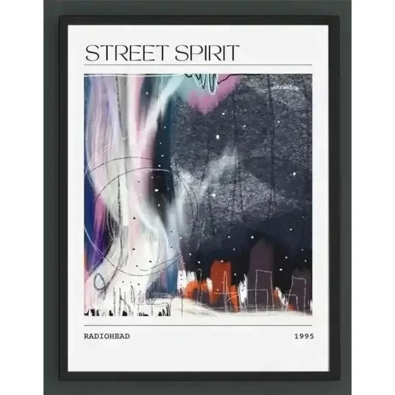 ArtRock Icon Canvas Radiohead The Bends Album Cover Executive Music Studio Modern Sanctuary Deco 12