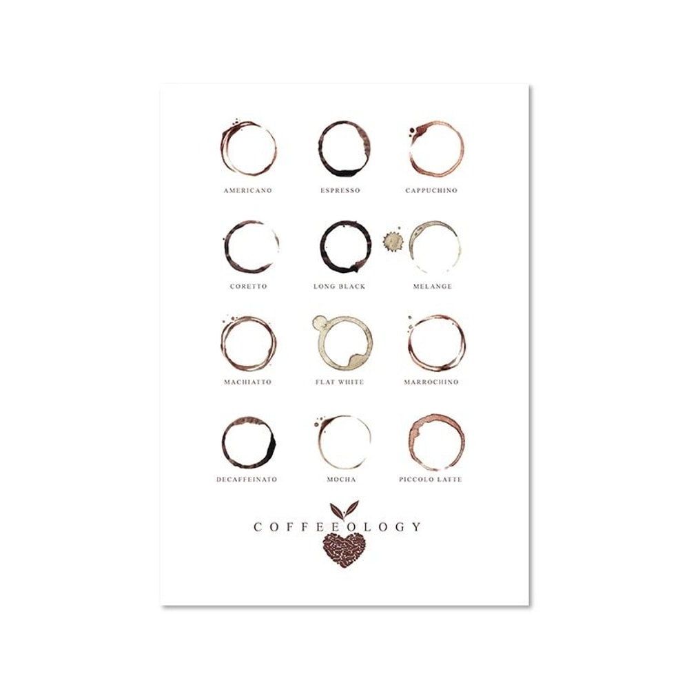 Artisan Coffee Guide Canvas Minimalist Barista Menu Print Executive Kitchen Cafe Sanctuary Decor 10