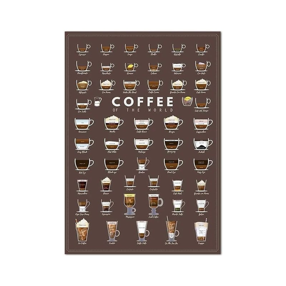 Artisan Coffee Guide Canvas Minimalist Barista Menu Print Executive Kitchen Cafe Sanctuary Decor 11