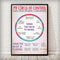 The Control Circle Archetype Social Worker Empowerment Canvas Executive Office Wellness Sanctuar 0