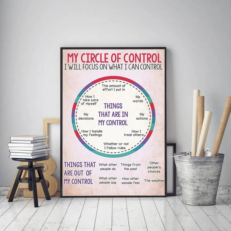 The Control Circle Archetype Social Worker Empowerment Canvas Executive Office Wellness Sanctuar 3