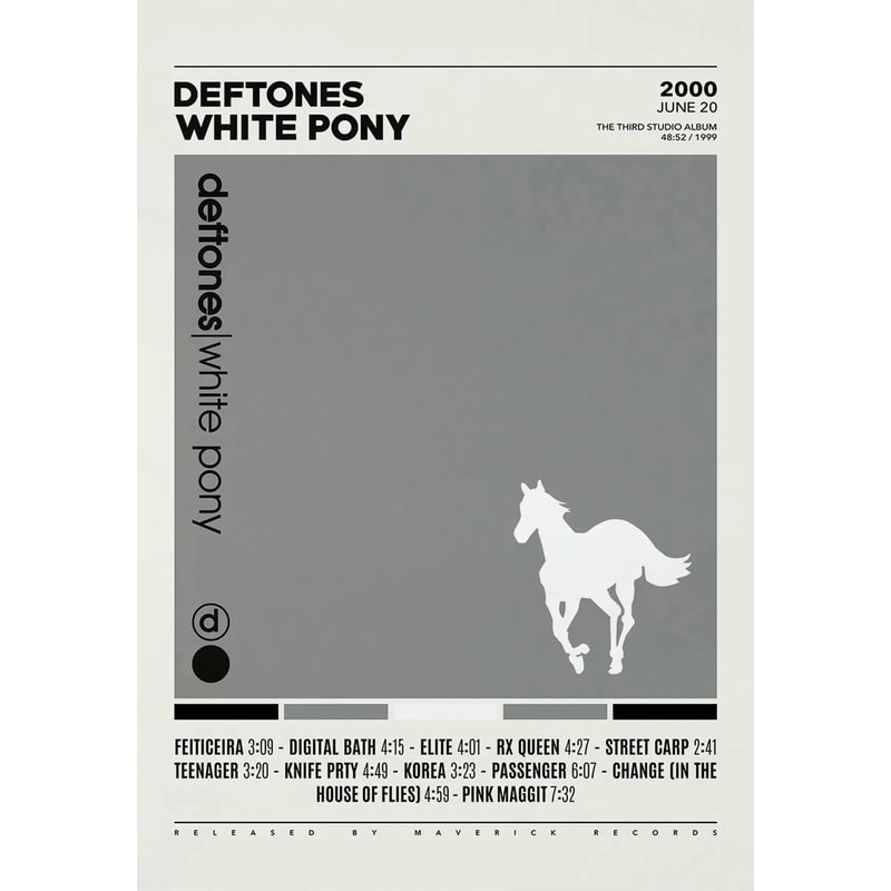 Deftones Discography Series AltMetal Album Cover Art Executive Studio NuMetal Sanctuary Decor 7