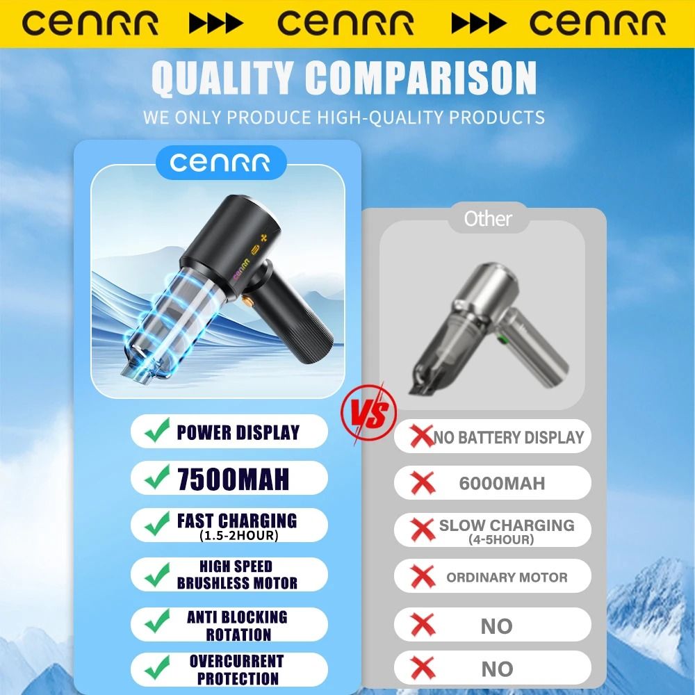 7500mAh Car Vacuum With Battery Display Powerful Handheld Wireless Cleaner Executive Interior Det 5