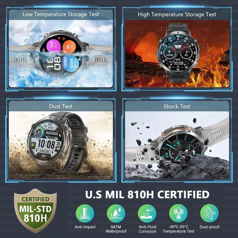 TRex 3 Military Grade Smartwatch 10ATM Waterproof GPS Executive 1000mAh Battery AMOLED Sports Sy 5