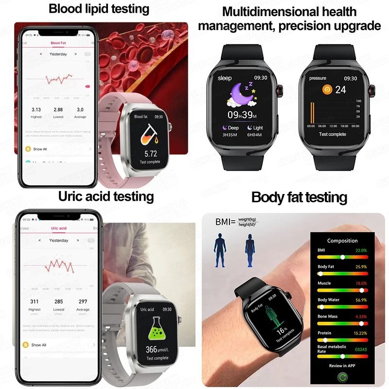2026 AI Laser Diagnosis Smartwatch ECGPPG Metabolic Health Tracker Executive Uric Acid Blood Lip 3