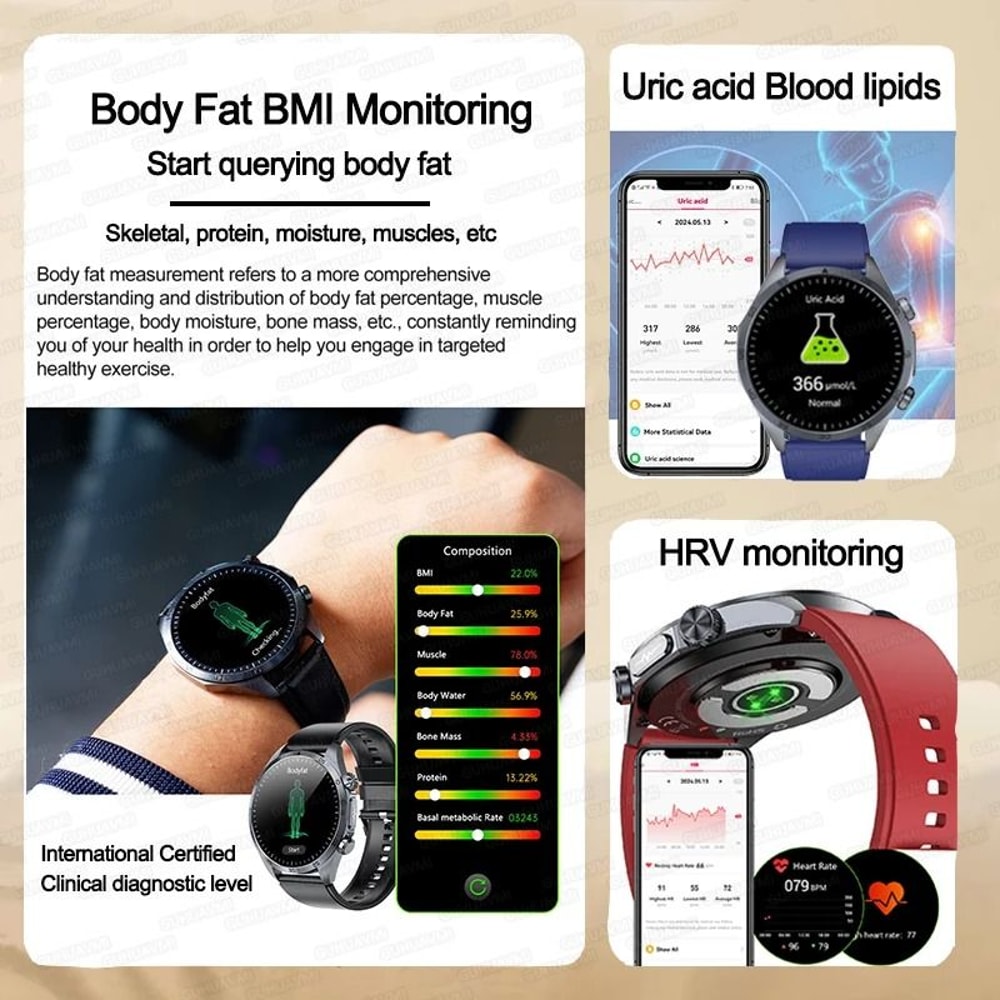 2026 Pulse Elite ECGPPG Smartwatch Metabolic Health Body Fat Tracker Executive Uric Acid Blood 5