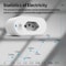 16A EU Smart WiFi Plug Remote Power Monitoring Timer Executive Voice Control Home Energy Sanctua 4