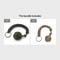 Tactical Monkey Fist Lanyard SteelCore Security Survival Interface 18