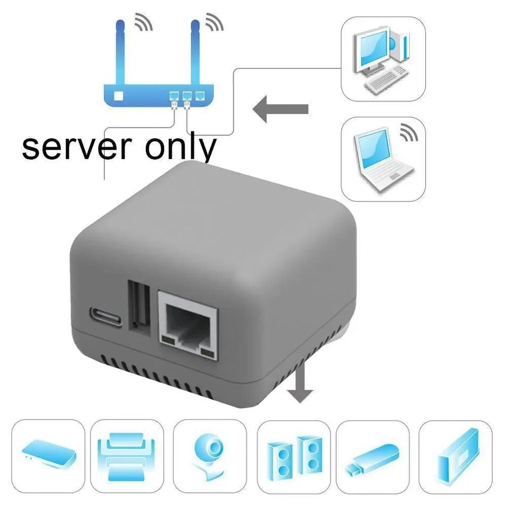 NP330 Mini Wireless USB 20 Network Print Server WiFi Bluetooth 40 MultiDevice Connectivity 1