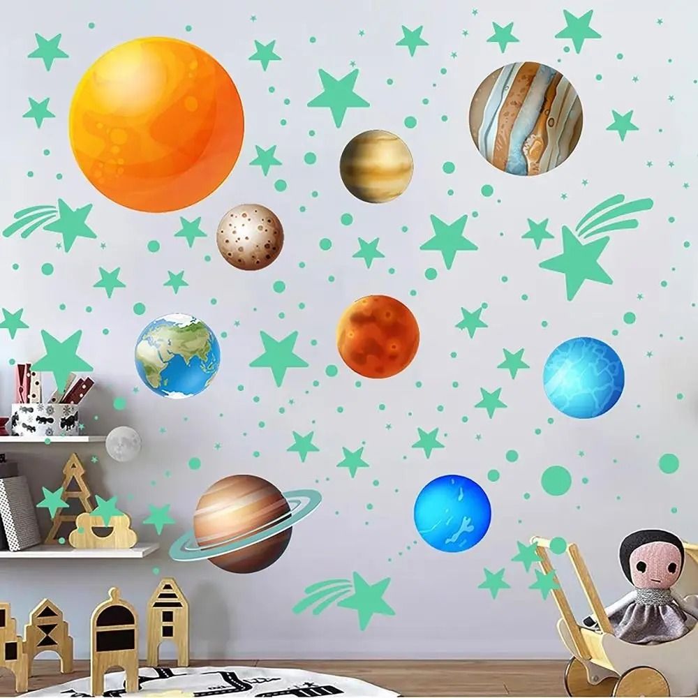 Luminous Solar System Wall Gallery GlowintheDark Luminous Planet Decals Fluorescent Stars 4