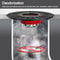 SelfClosing AntiOdor Drain Core HighFidelity AntiInsect AntiBlocking Sewer Filter 0