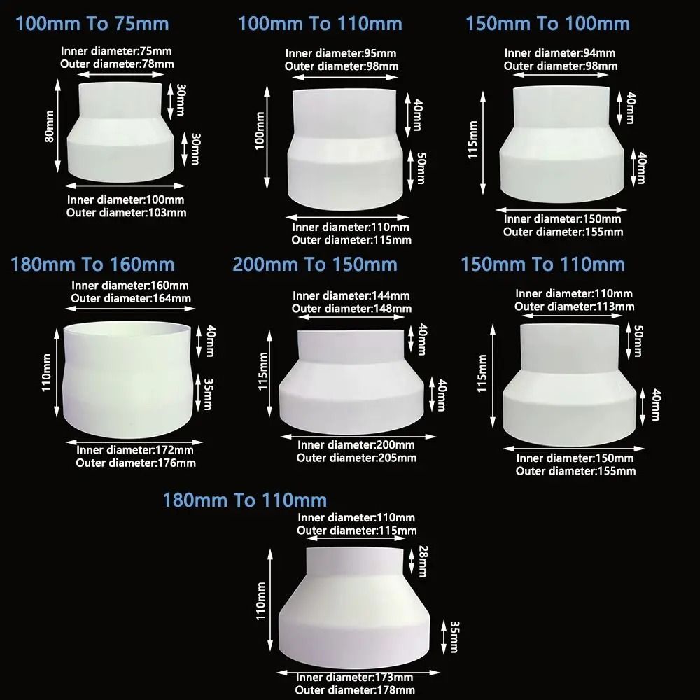 ABS Technical Ventilation Reducer HighFidelity Airflow Adapter For Professional HVAC Studio Venti 5