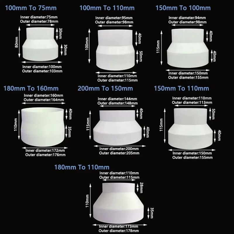 ABS Technical Ventilation Reducer HighFidelity Airflow Adapter For Professional HVAC Studio Venti 5