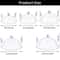 Cake Plate Food Cover Technical Culinary Preservation Logic 4