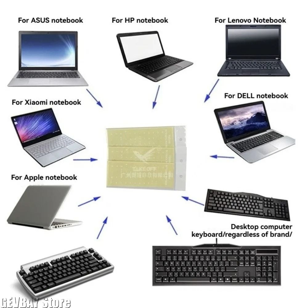 HebrewTransparent Keyboard Interface Technical OcularLinguistic Logic 2