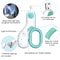 LumenGuard Precision Pet Nail Clipper LEDIntegrated Grooming Scissors For Cats Small Dogs 1