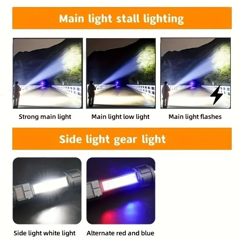 Heinast HighPower LED Flashlight With Tactical COB Side Light 5