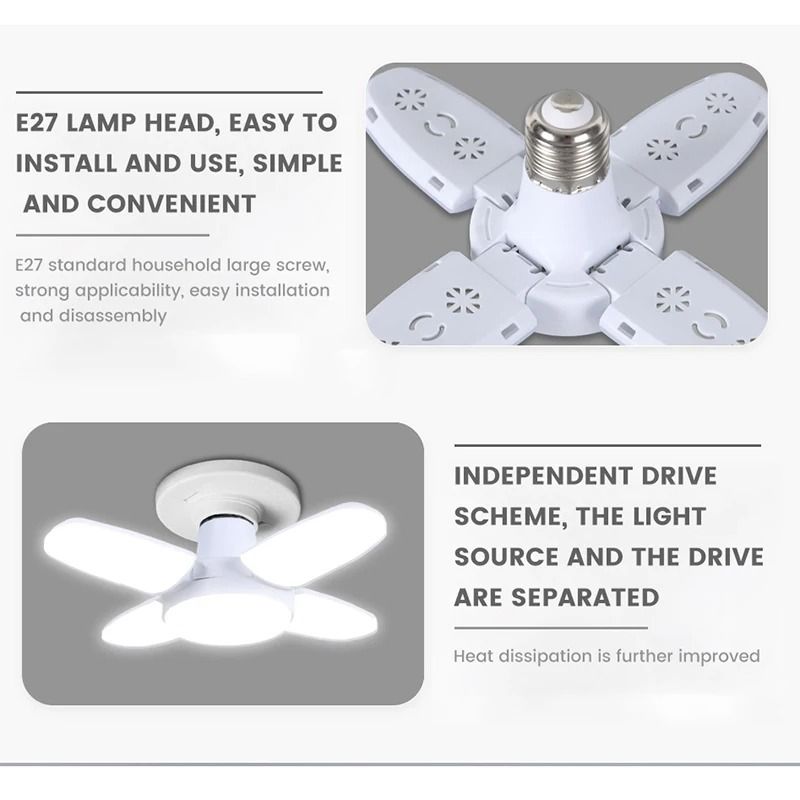 Deformable E27 FanShape Foldable LED HighLuminance Garage Light 1