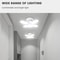 Deformable E27 FanShape Foldable LED HighLuminance Garage Light 4