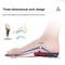 Orthopedic HighResilience Memory Foam And Gel Cushioning Insole Interface 4