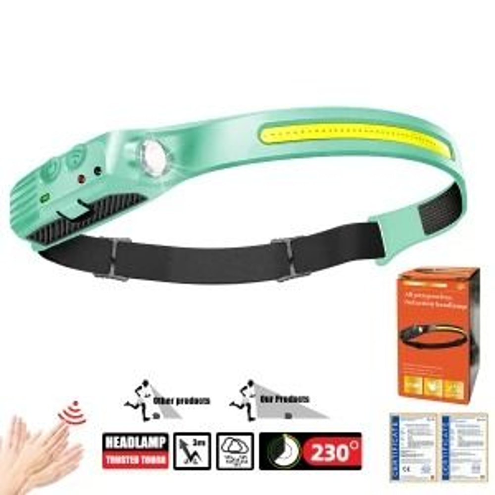 HighDiffusion COB LED Induction Interface And Navigational Headlight System 8